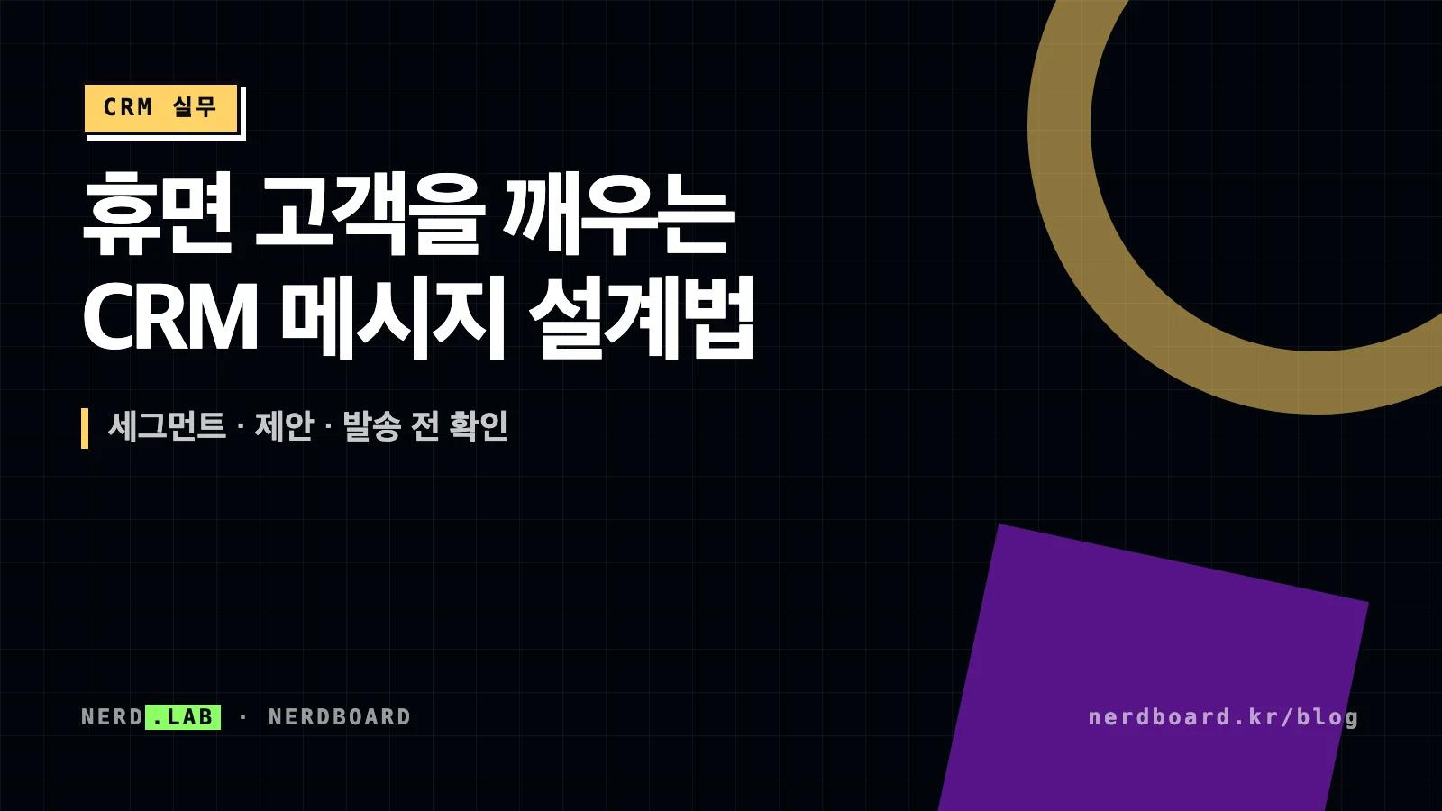 마지막 구매 이후 경과 기간에 따라 나눈 휴면 고객 구간과 메시지 설계