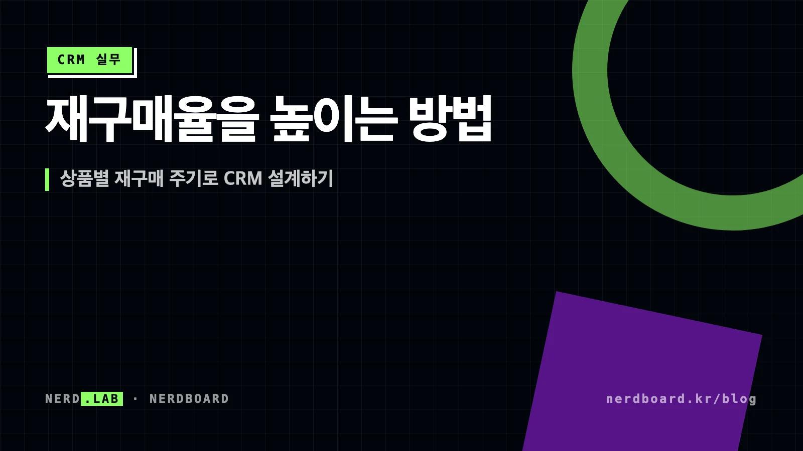상품별 재구매 주기에 맞춰 발송 시점을 정하는 CRM 캠페인 설계 흐름